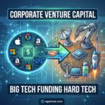 Corporate Venture Capital: Big Tech Funding Hard Tech